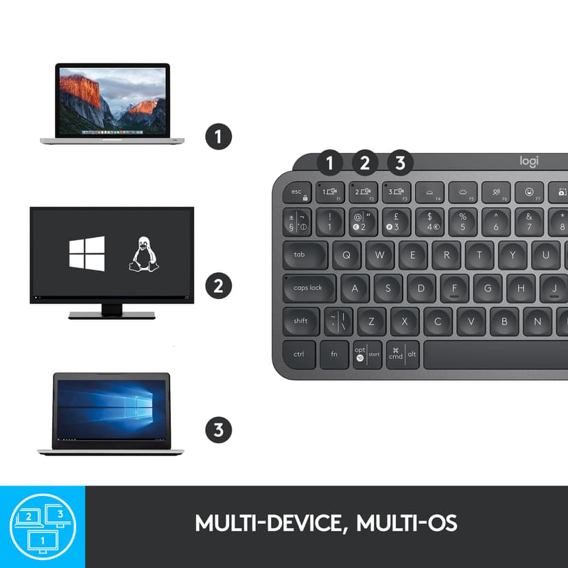 Logitech Mx Keys Mini Wireless Keyboard Graphite #us-int Draadloos US International
