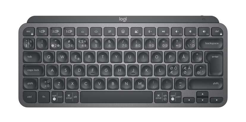 Logitech MX Keys mini combo for business Logi Bolt Trådlös Nordic