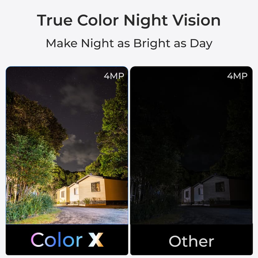 Reolink ColorX Series P320X Luoti (muoto) IP-turvakamera Ulkona 2560 x 1440 pikseliä Seinä