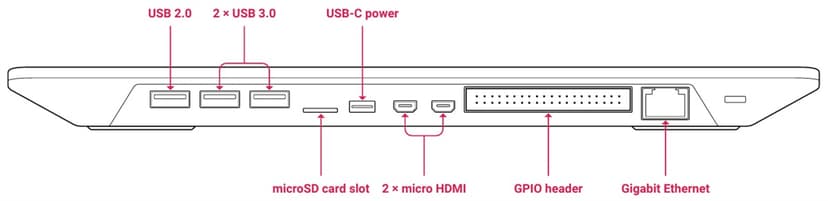 Raspberry Pi 500 Nordic