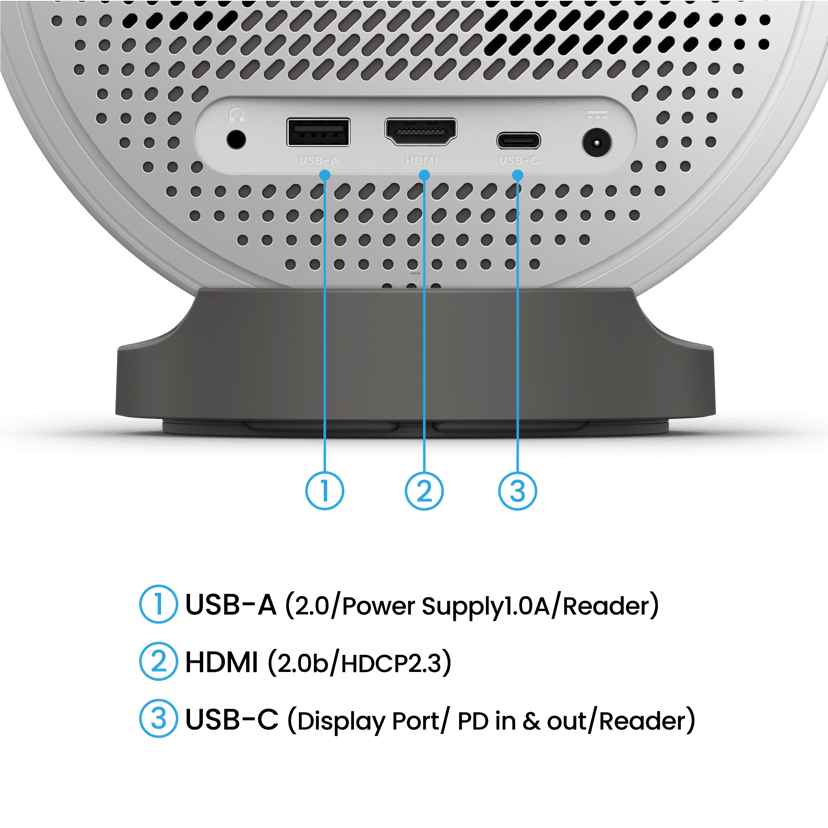 BenQ GV50