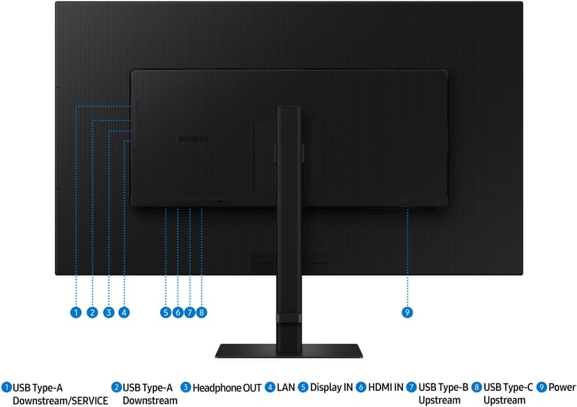 Samsung ViewFinity S80UD USB-C 37" 3840 x 2160pixels VA 16:9 60Hz