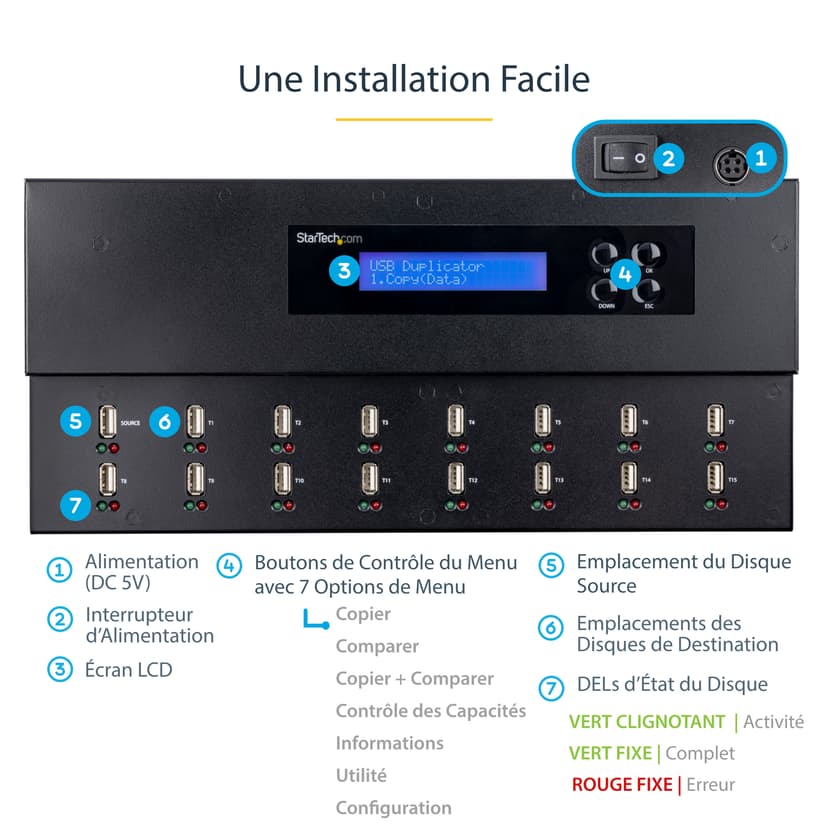 Startech 1:15 Standalone USB Duplicator and Eraser