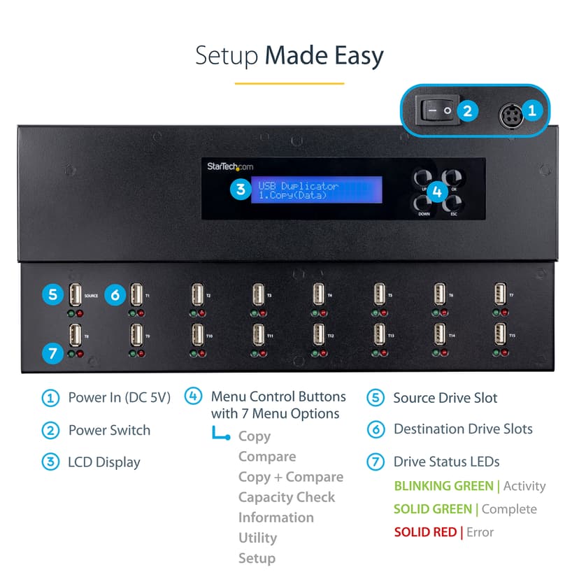 Startech 1:15 Standalone USB Duplicator and Eraser