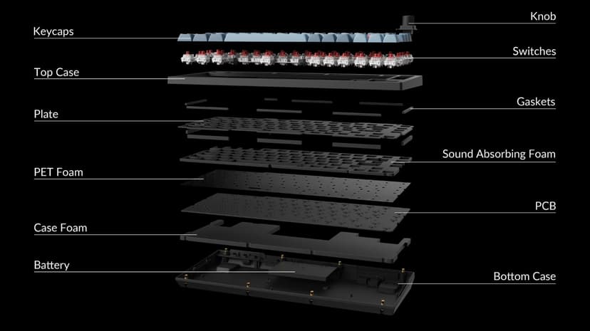 Keychron V1 Max Knob Carbon Back Trådbunden och trådlös Gateron Jupiter Banana Nordisk