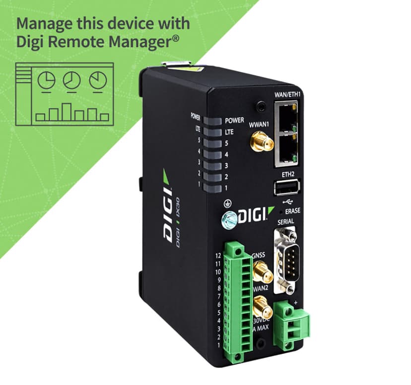 Digi IX30 Cat 7 Industrial Wireless Router