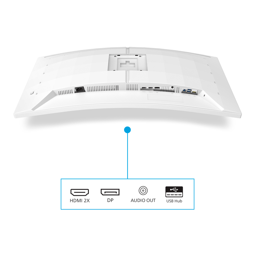 Philips Evnia 34M2C5501A Curved 34" 3440 x 1440pixels VA 21:9 180Hz