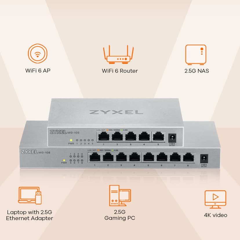 Zyxel MG-105 5-portars 2.5 Gigabit Switch