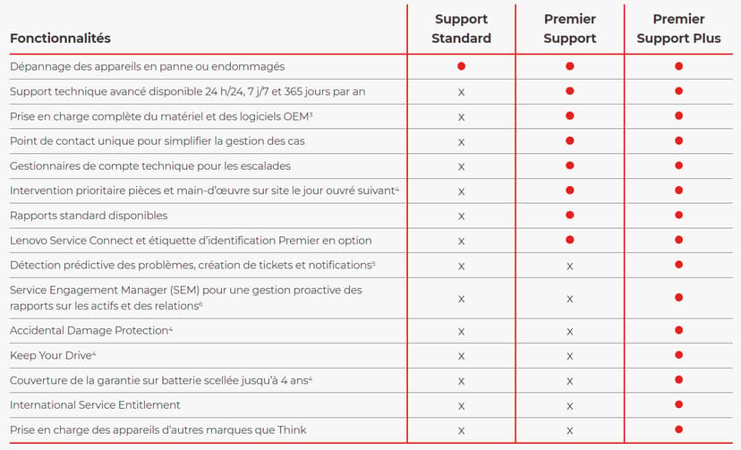 Product image slide 5