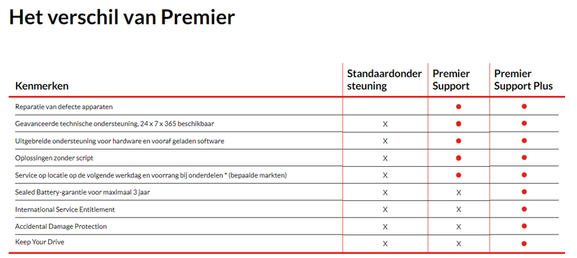 Product image slide 3