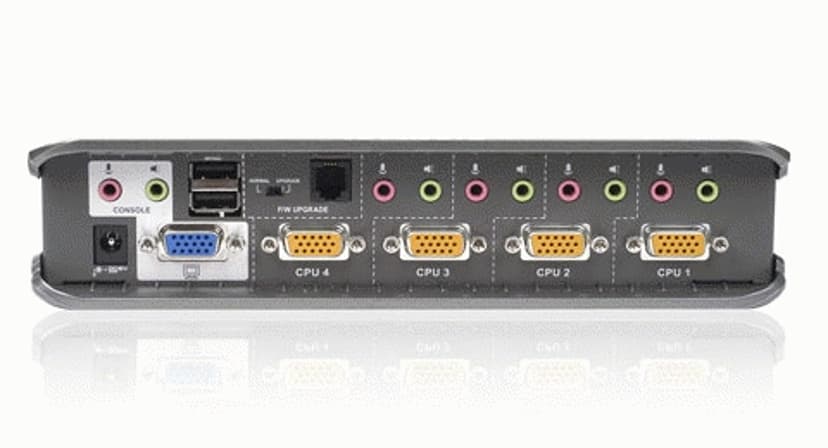 Iogear MiniView Extreme Mutimedia GCS1734