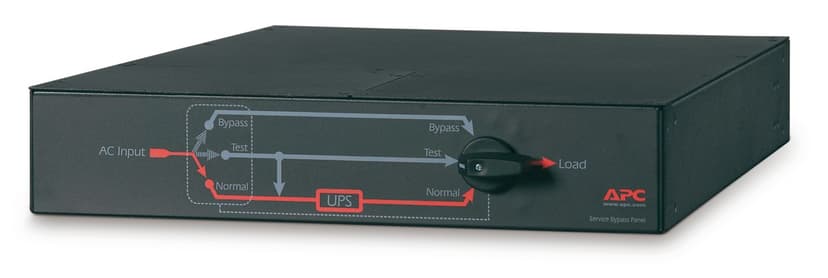 APC Service Bypass Panel