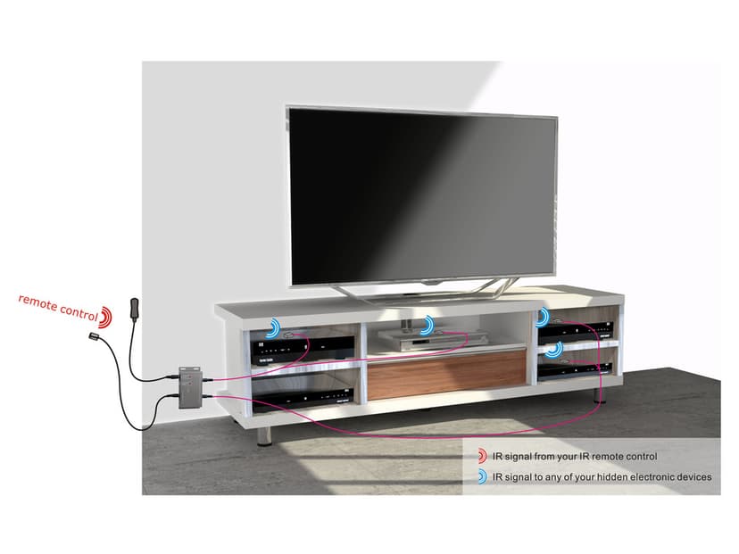 Multibrackets M Universal IR Extender