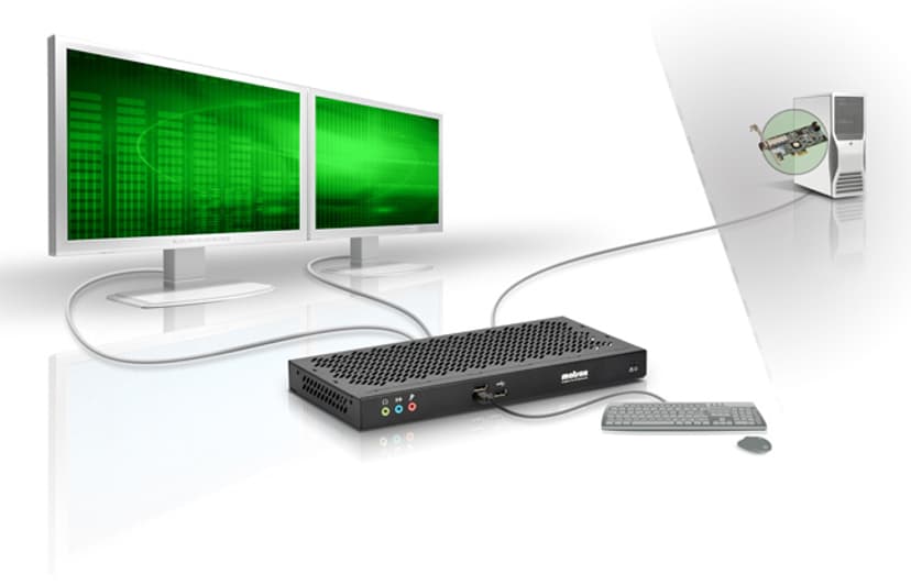 Matrox EXTIO F2208 REMOTE GRAPHICS UNIT