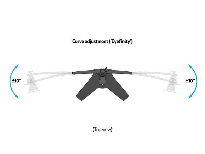 Multibrackets M VESA Desktopmount Triple Arm