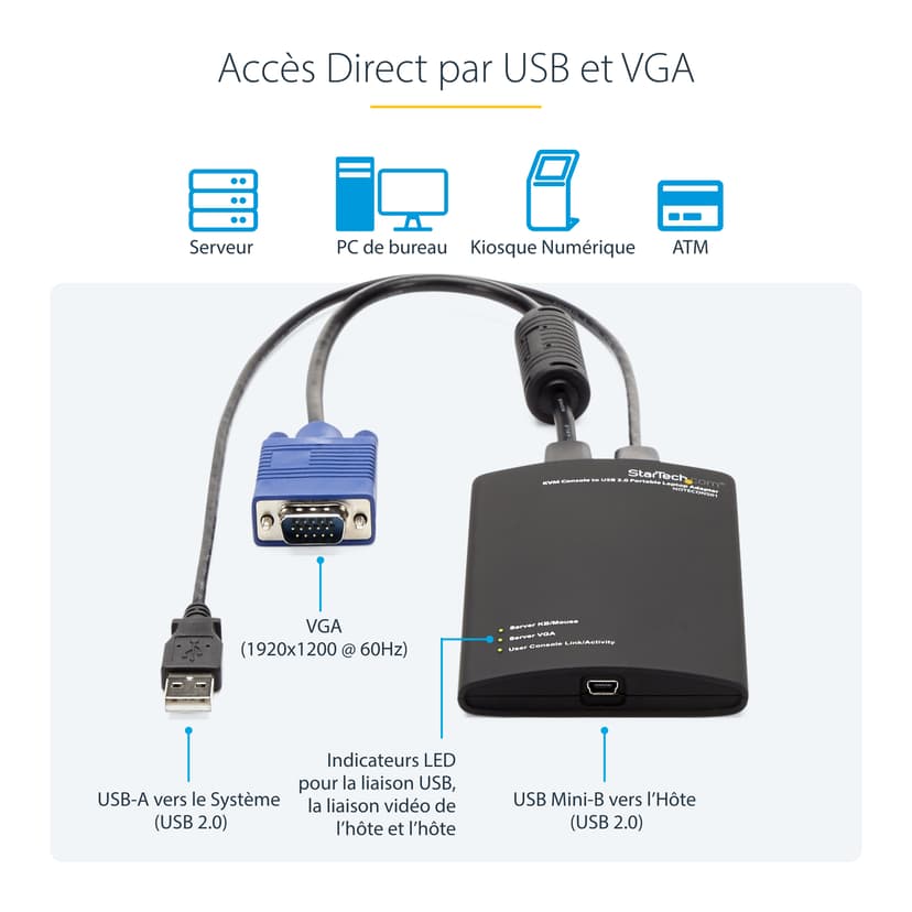 Startech KVM Console to USB 2.0 Portable Laptop Crash Cart Adapter