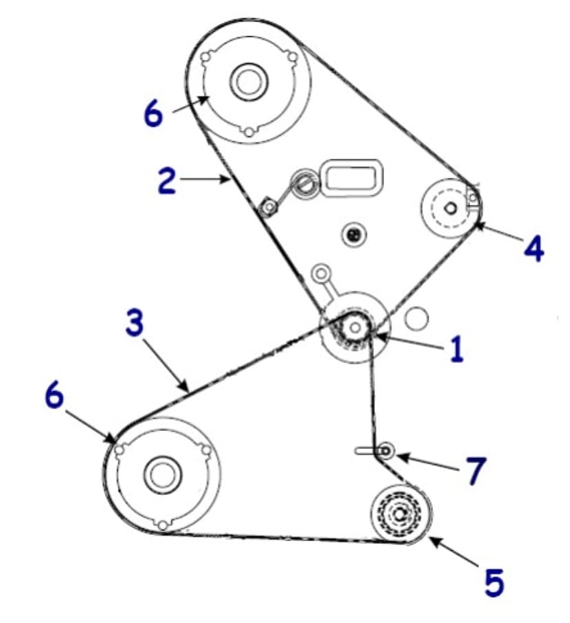 Zebra Main Belt Driver Kit 203/300 dpi