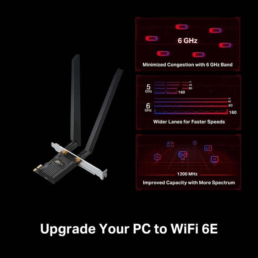 TP-Link Archer TXE72E Intern WLAN / Bluetooth 2402 Mbit/s