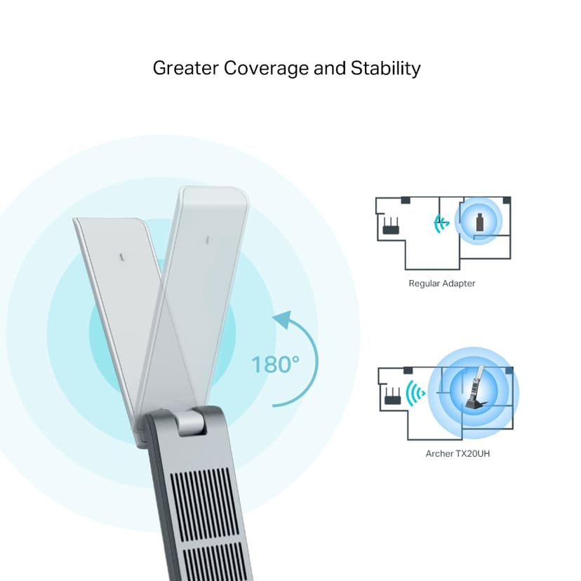 TP-Link Archer TX20UH AX1800 Högpresterande Dual Band WiFi 6 USB-adapter