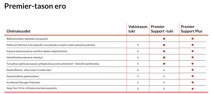 Product image slide 3
