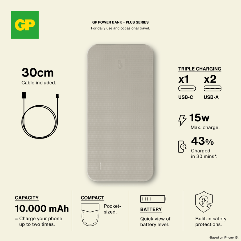 GP Powerbank Plus 10000mAh Kremfarge 10000mAh Krem