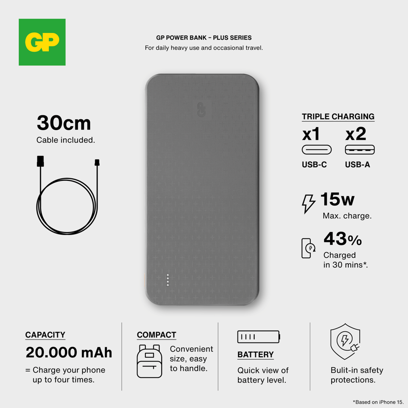 GP Powerbank Plus 20000mAh Svart 20000mAh Svart