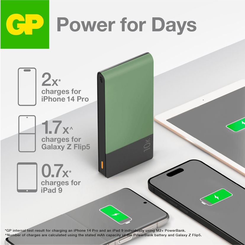 GP Powerbank M2+ 10000mAh Grön 10000mAh Grön