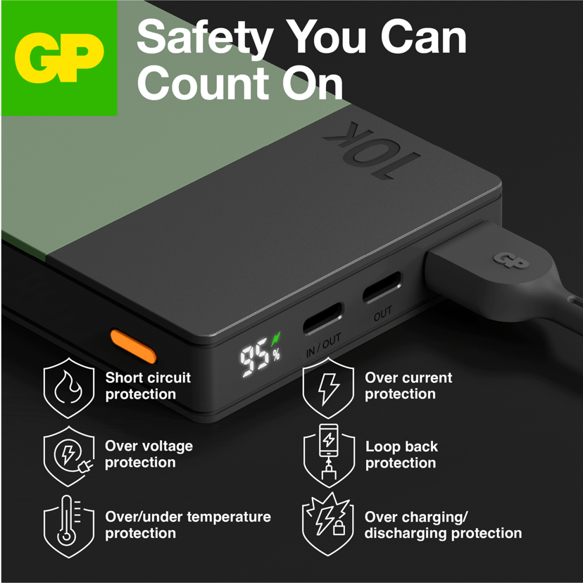 GP Powerbank M2+ 10000mAh Grön 10000mAh Grön
