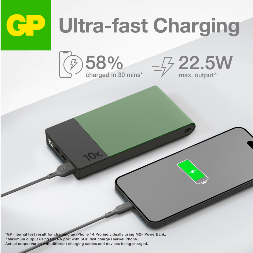 GP Powerbank M2+ 10000mAh Grön 10000mAh Grön