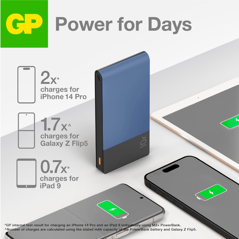 GP Powerbank M2+ 10.000mAh Blå 10000mAh Blå