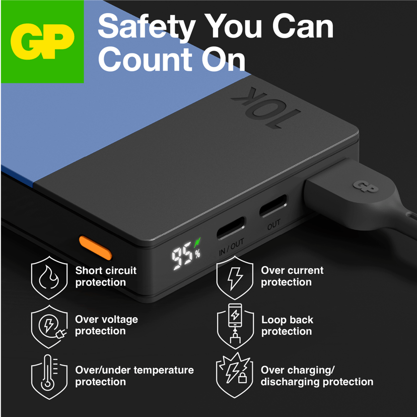 GP Powerbank M2+ 10.000mAh Blå 10000mAh Blå