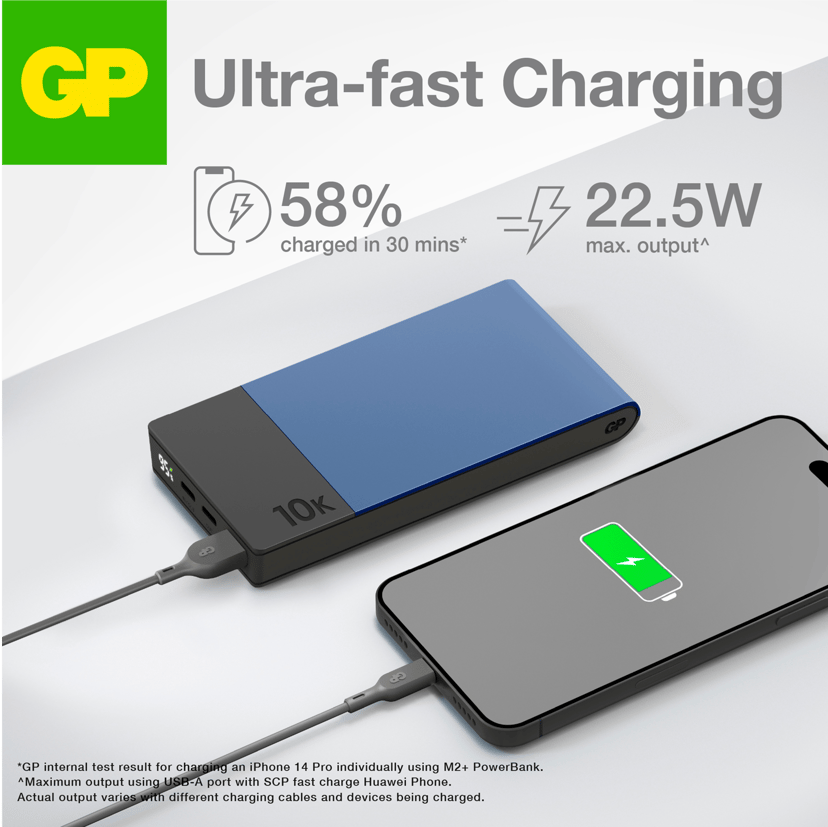 GP Powerbank M2+ 10.000mAh Blå 10000mAh Blå
