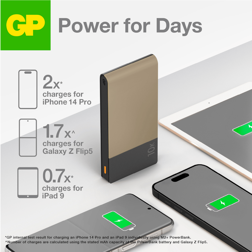 GP Powerbank M2+ 10000mAh Beige 10000mAh Beige