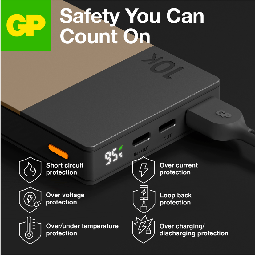 GP Powerbank M2+ 10000mAh Beige 10000mAh Beige