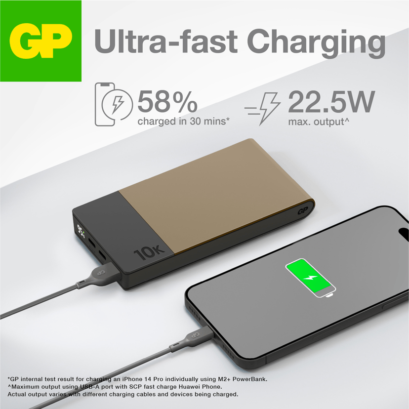 GP Powerbank M2+ 10000mAh Beige 10000mAh Beige