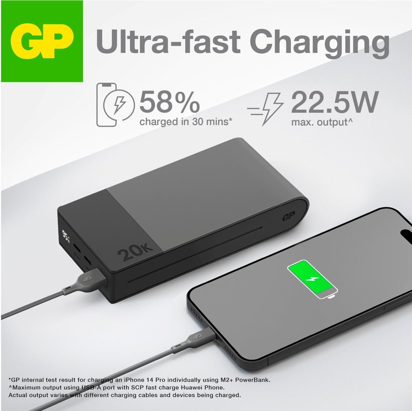 GP Powerbank M2+ 20 000 mAh Harmaa 10000mAh Harmaa