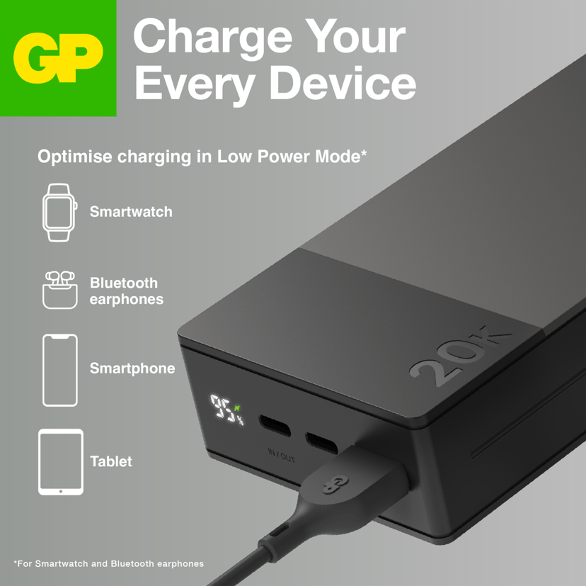 GP Powerbank M2+ 20000mAh Grå 10000mAh Grå