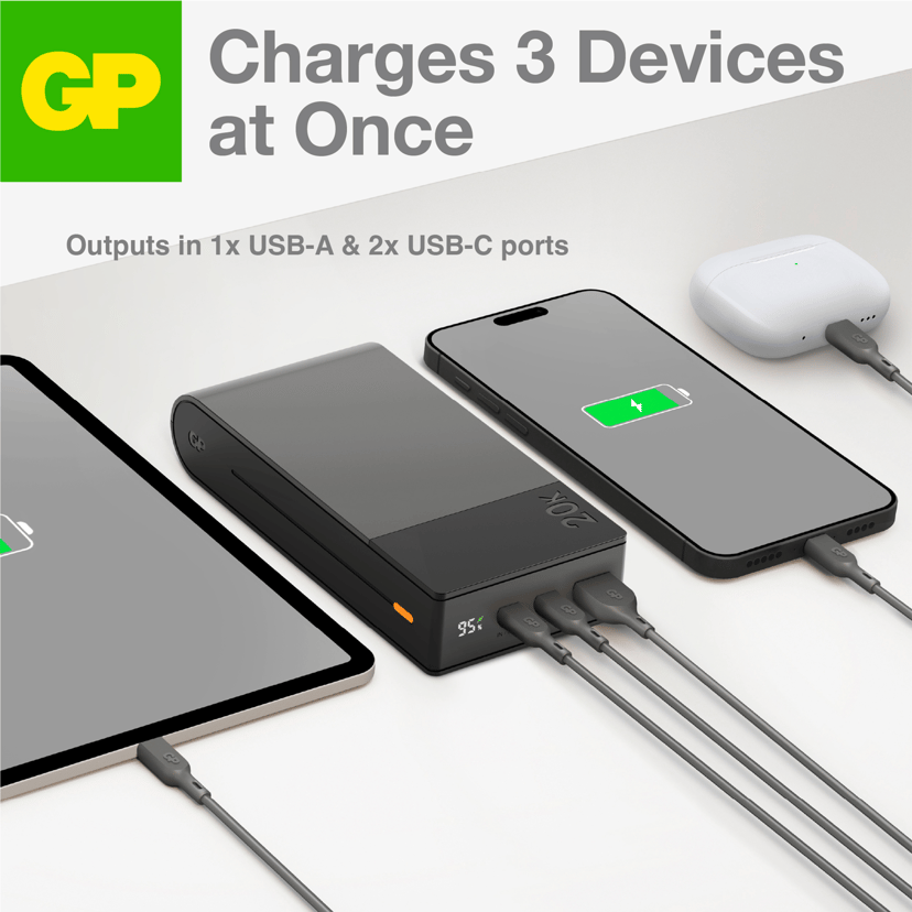 GP Powerbank M2+ 20000mAh Grå 10000mAh Grå