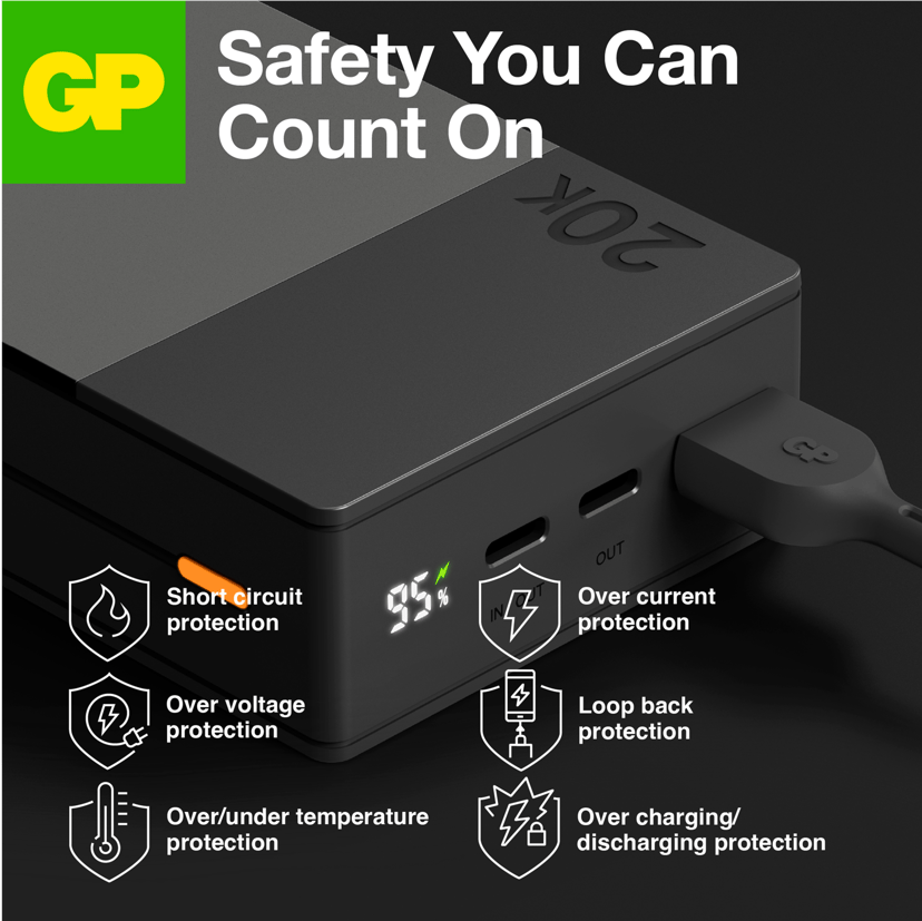 GP Powerbank M2+ 20 000 mAh Harmaa 10000mAh Harmaa