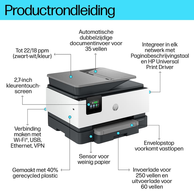 HP OfficeJet Pro 9120B A4 All-In-One