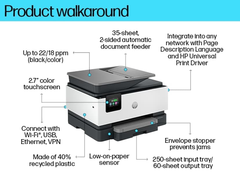 HP OfficeJet Pro 9120B A4 All-In-One