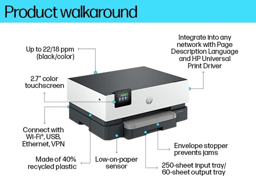 HP OfficeJet Pro 9110B A4
