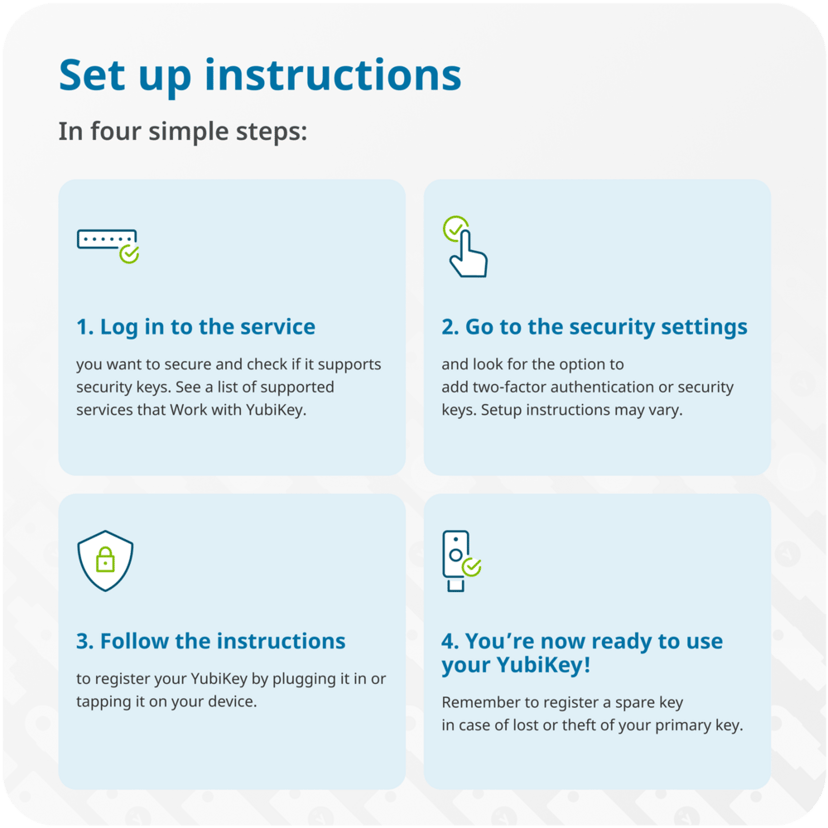 Yubico Yubikey 5C (USB-C)