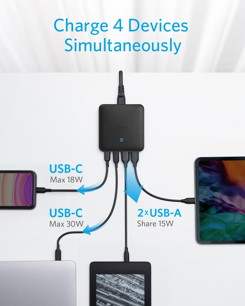 Anker PowerPort Atom III 63W Slim Svart
