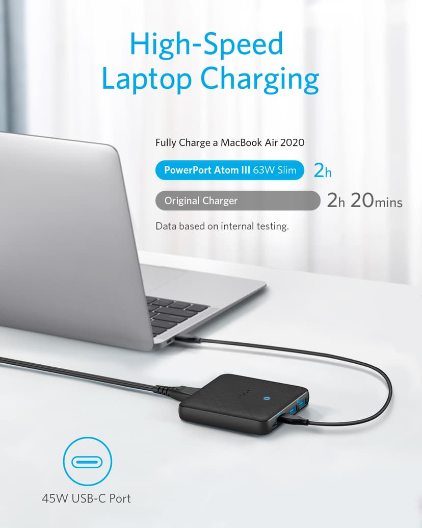 Anker PowerPort Atom III 63W Slim Musta