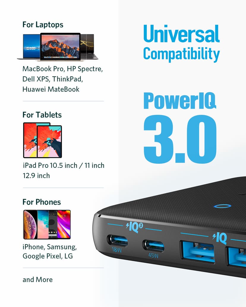 Anker PowerPort Atom III 63W Slim Musta