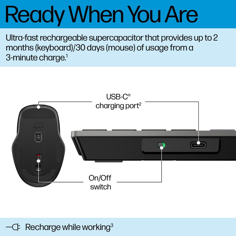 HP 725 Multi-Device Recharge Trådløs