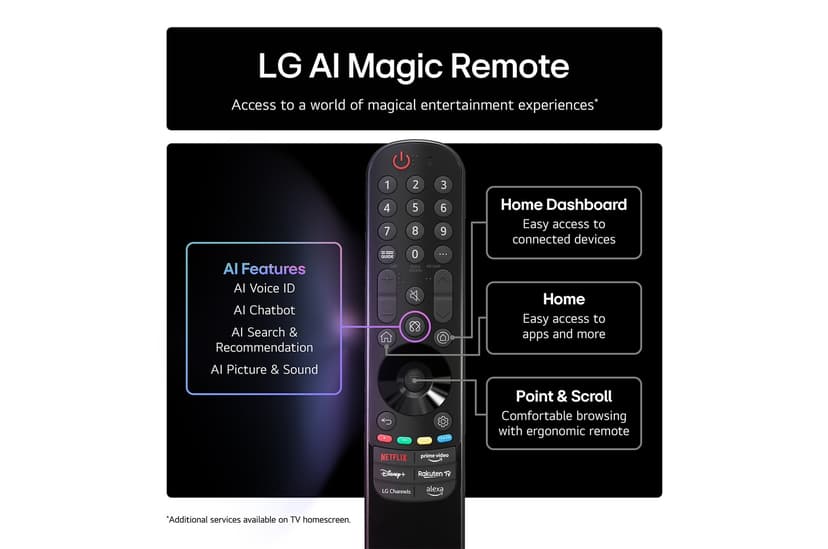 LG QNED85A 75" 4K MiniLED Smart TV (2025)