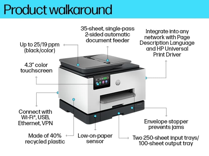 HP OfficeJet Pro 9130B A4 All-In-One