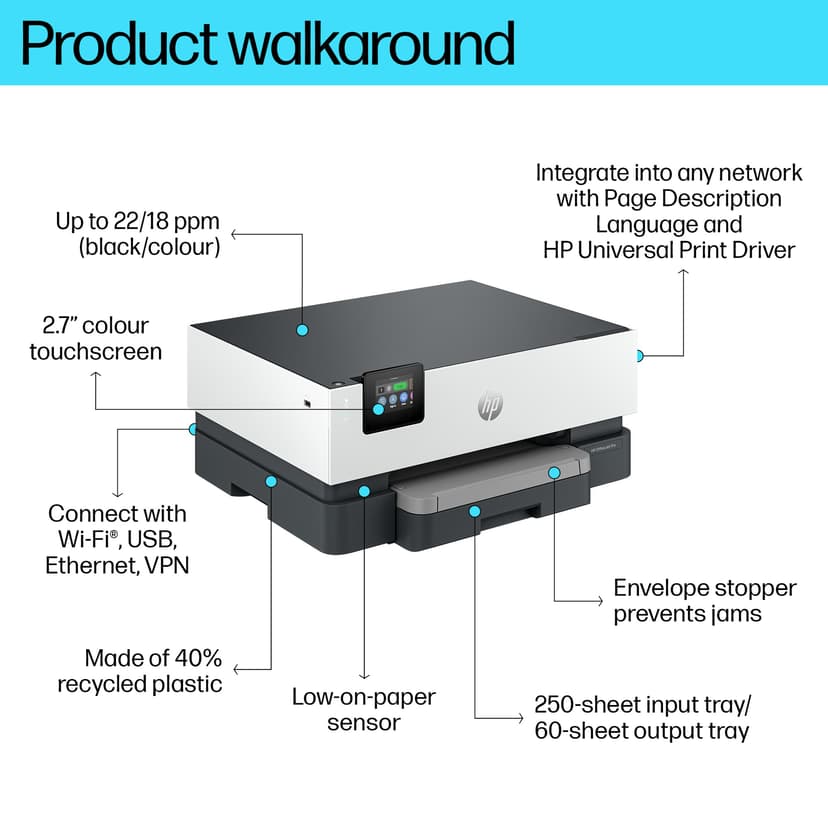 HP OfficeJet Pro 9110B A4